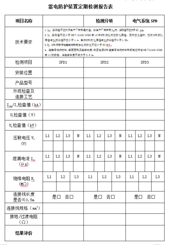 防雷器定期檢測表.jpg